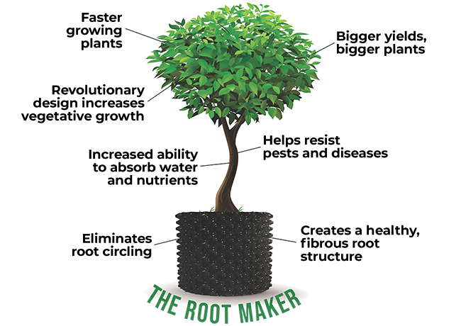 Oxygenated growth pots
